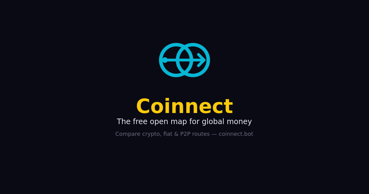 Coinnect — The free open map for global money